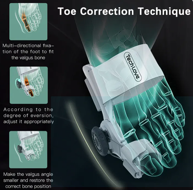 Bunion Corrector & Toe Support