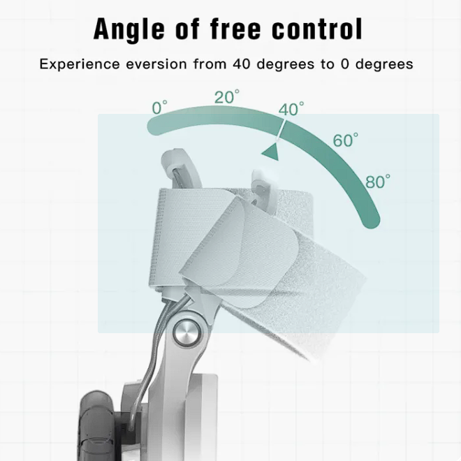 Bunion Corrector & Toe Support